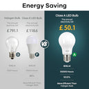 Linkind - E27 LED Screw Bulbs, 3.8W 60W Equivalent , 4000K Neutral White, Pack of 3