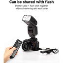 Makingtec - Wireless Camera Shutter Remote, Intervalometer for Canon EOS R6 & More
