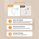 Refoss - Tasmota Smart Plug with Power Meter, 16A WiFi Socket, Google Home Compatible