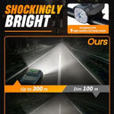 Victoper - 10000 Lumen Bike Lights, Front & Back, USB Rechargeable, IPX5 Waterproof