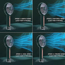 Vkusra - Portable Handheld Fan with USB Rechargeable Battery & 4 Wind Speeds