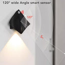 Yoidesu - Motion Sensor Night Light, Devil Fish Shape, USB Rechargeable, Easy Install