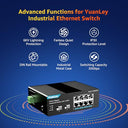Yuanley - 8-Port Gigabit Ethernet Switch with 2 SFP, DIN-Rail, IP30 Rated