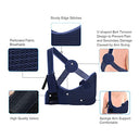 Zjdydy - Comfortable Arm Sling for Shoulder Support, Adjustable, Left/Right Use